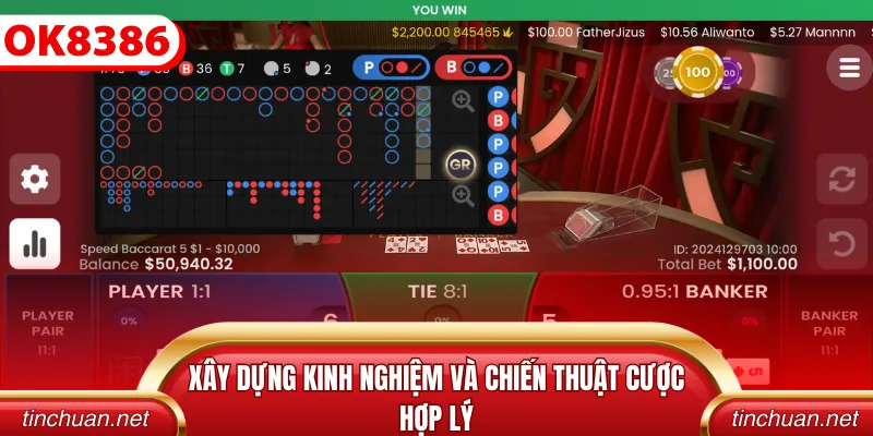 Xây dựng kinh nghiệm và chiến thuật cược hợp lý